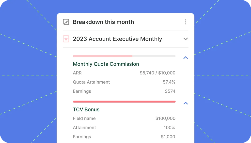 breakdowns this month of earnings total in quotapath