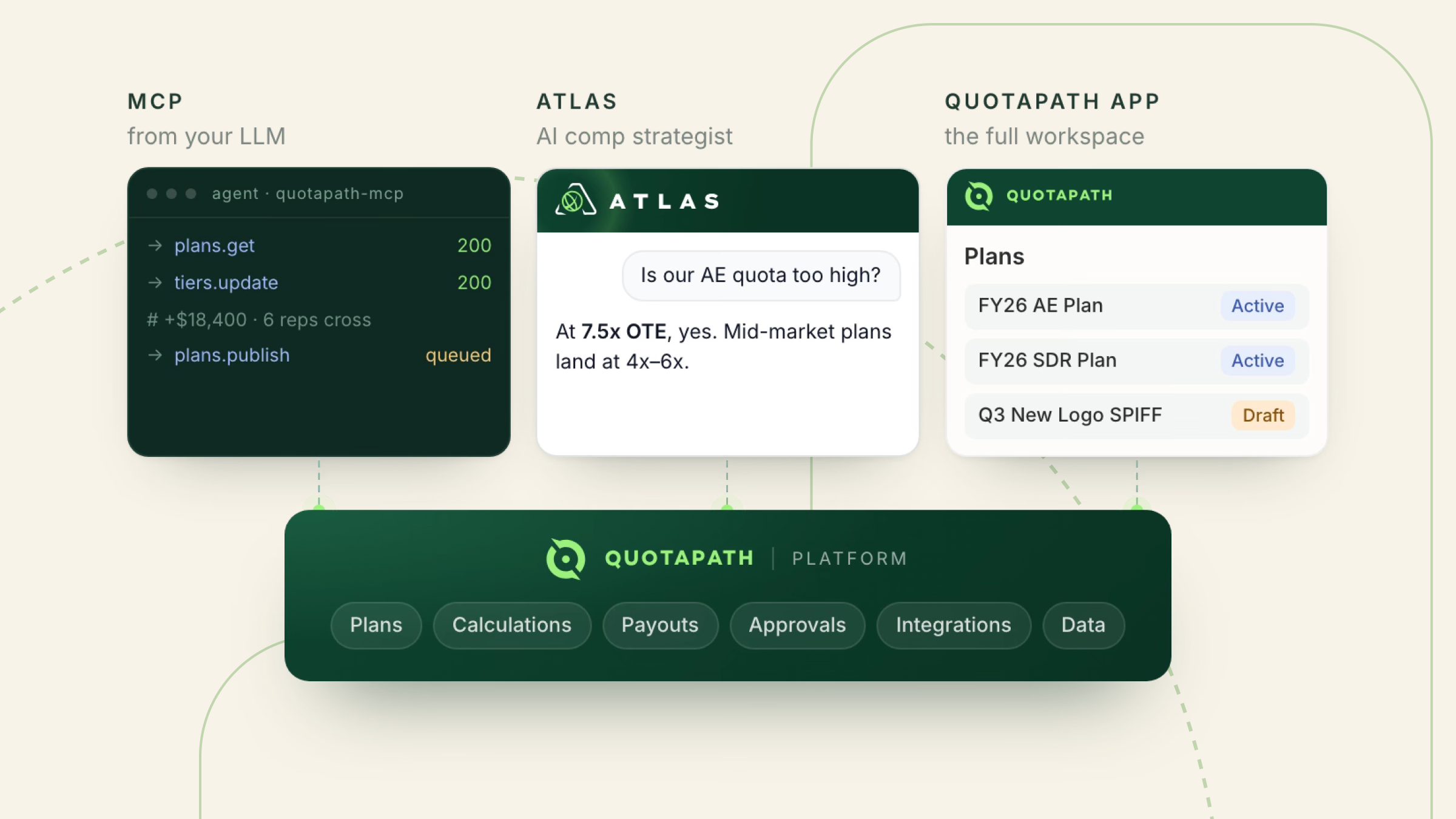 quotapath ai native