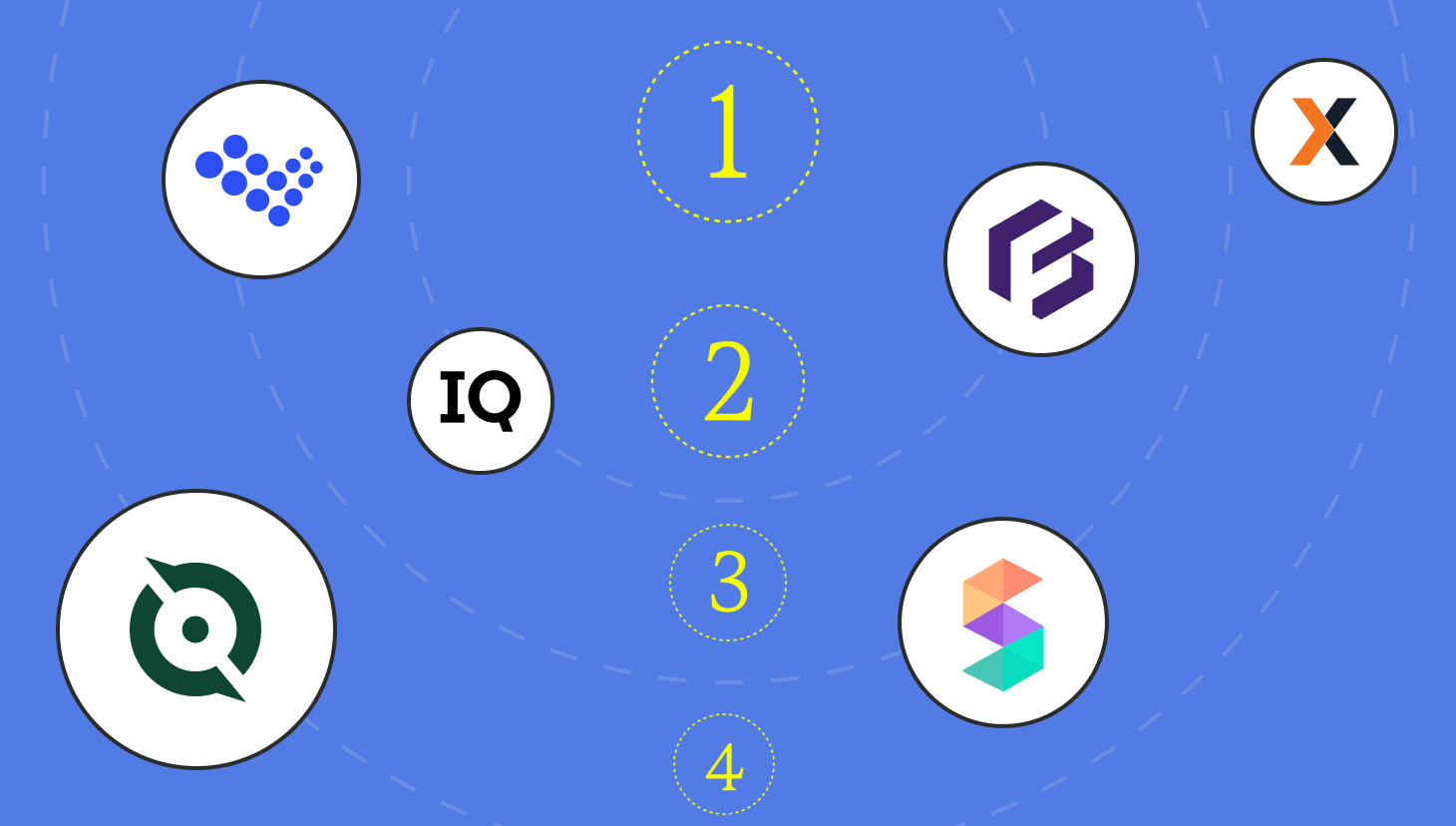 The 10 Best Sales Performance Management Software 2025 QuotaPath