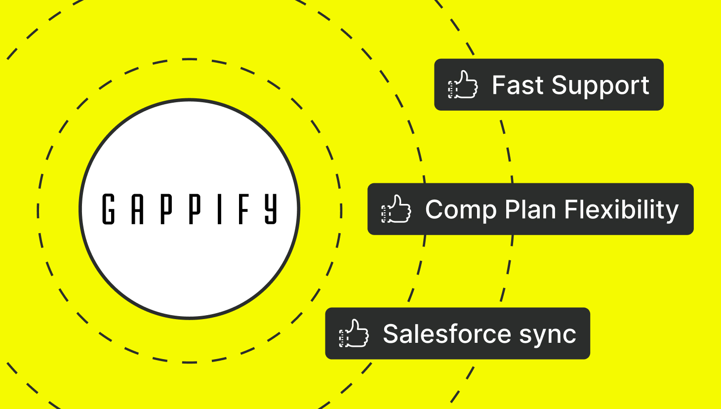 quotapath customer gappify