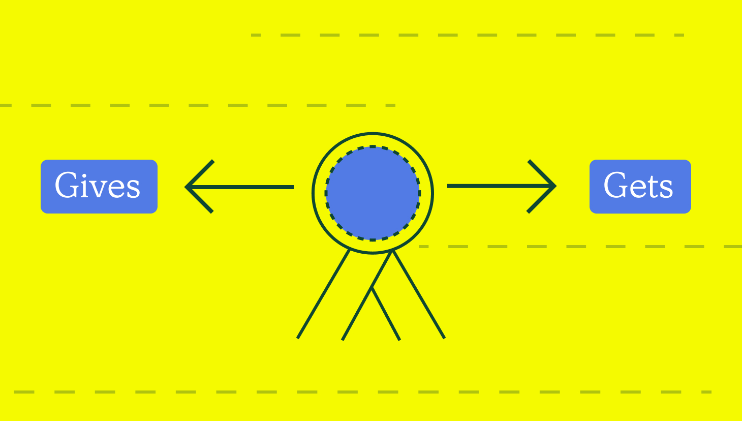 sales rep engagement