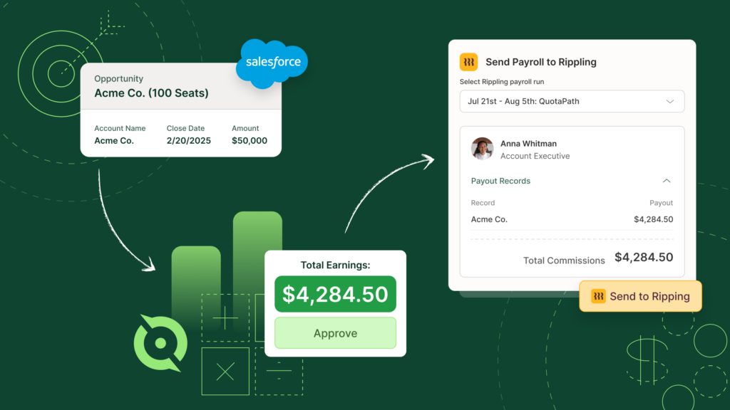 quotapath salesforce and rippling