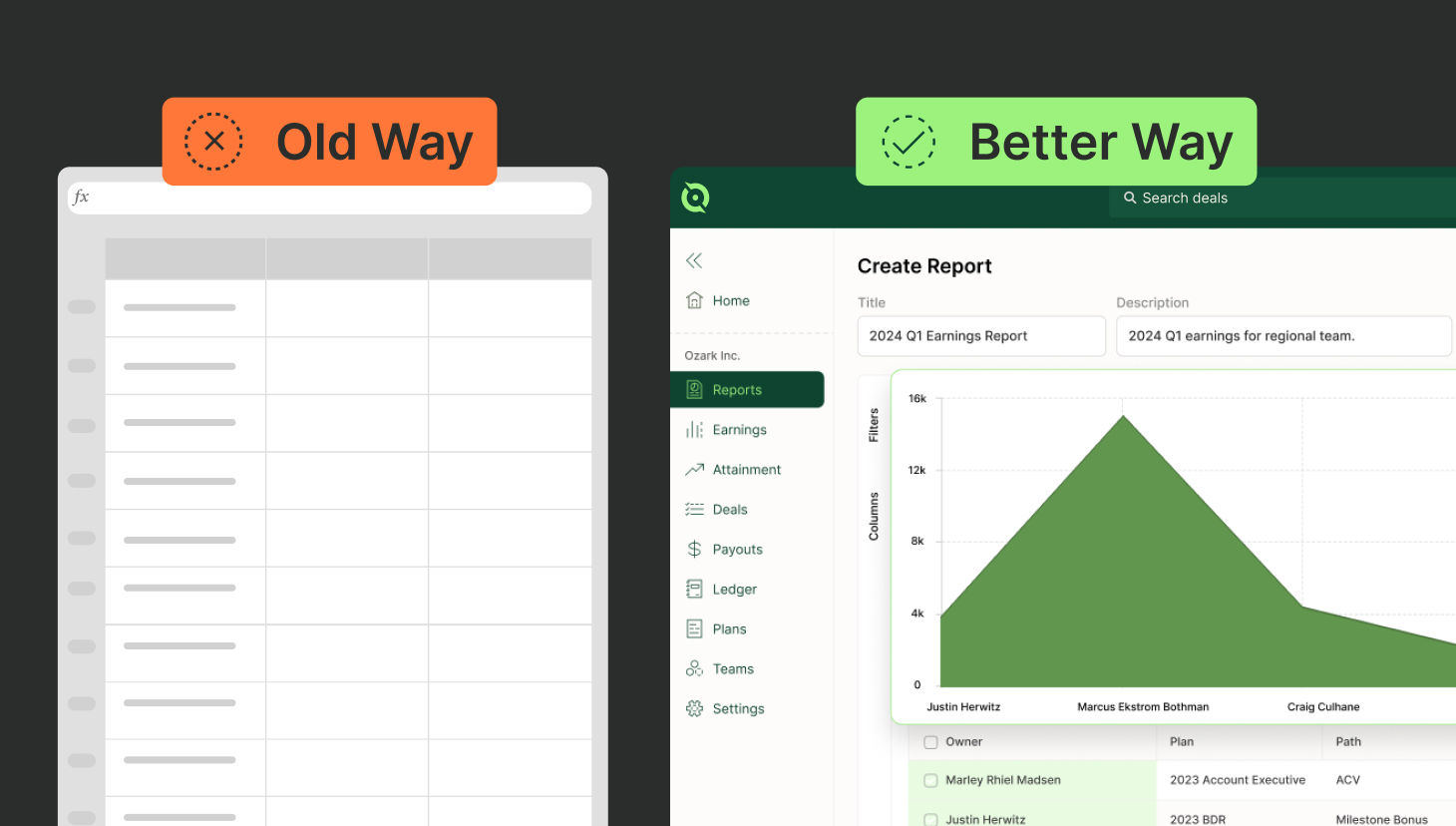 sales incentive compensation management software