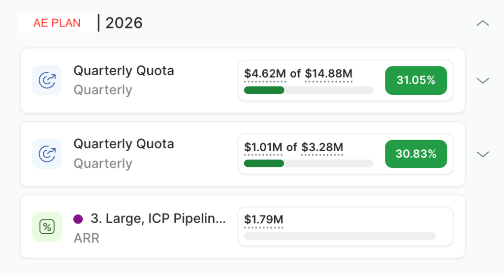commission transparency sales reps