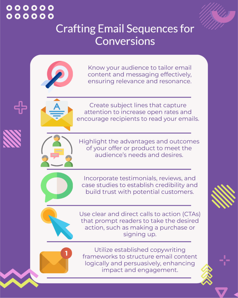 crafting email sequences for conversions image